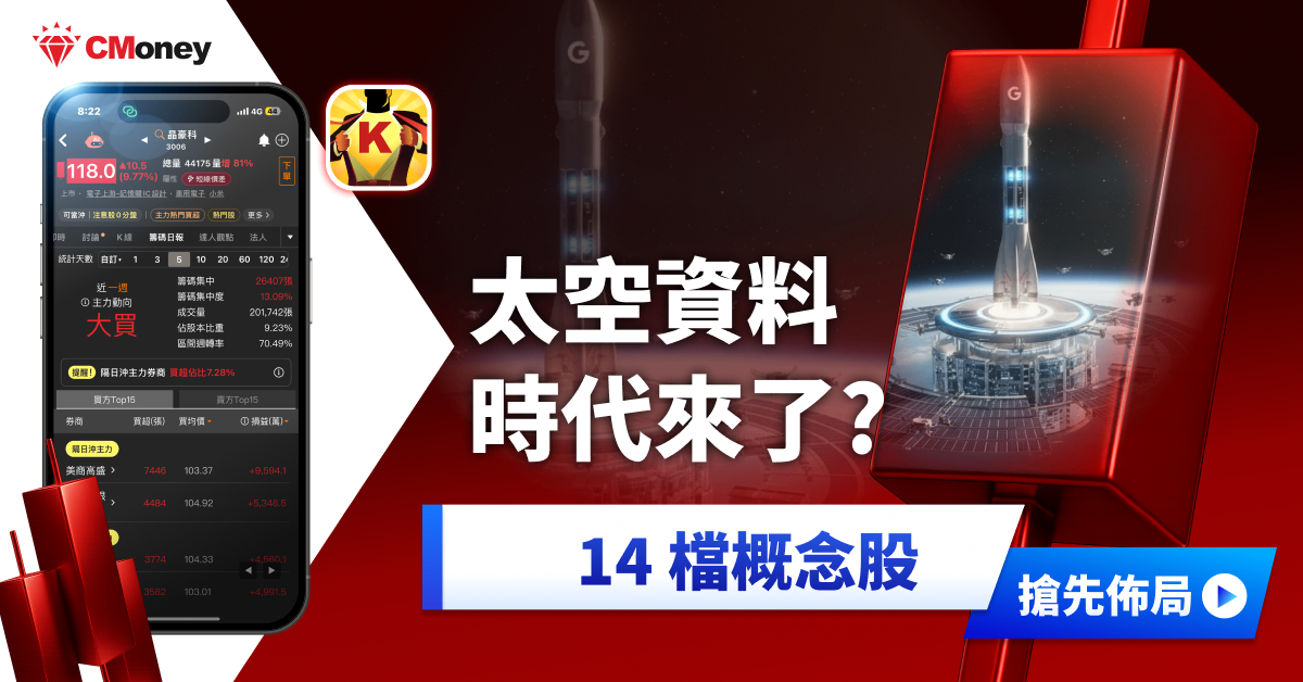 Google攜SpaceX攻太空,「14檔概念股」迎利多!