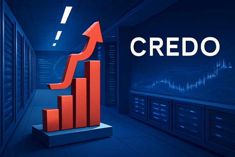 【即時新聞】Credo獲美銀聲援，瑞穗維持買入評級與225美元目標價