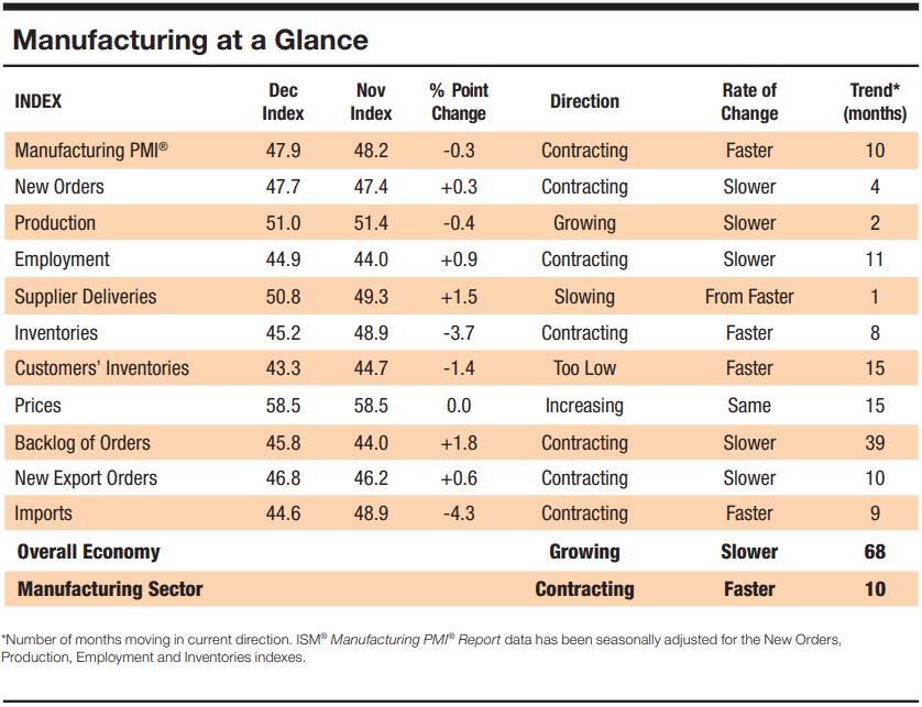 【匯金油整理】卡什卡利：2026勞動市場維持低招聘、低解雇