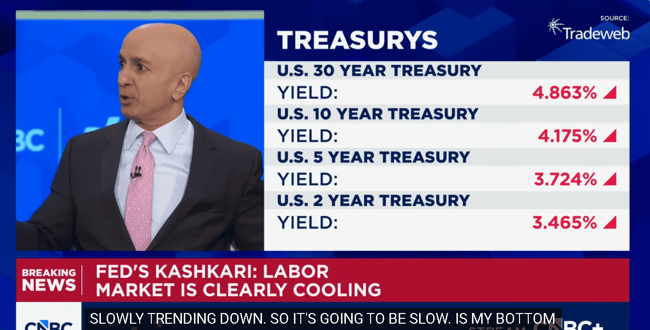 【匯金油整理】卡什卡利：2026勞動市場維持低招聘、低解雇