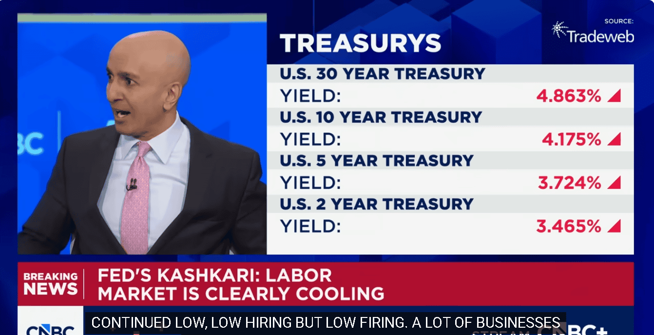 【匯金油整理】卡什卡利：2026勞動市場維持低招聘、低解雇