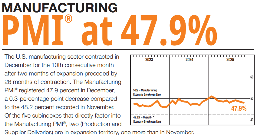 【匯金油整理】卡什卡利：2026勞動市場維持低招聘、低解雇