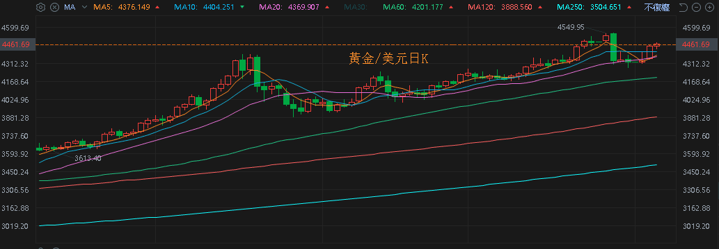 【匯金油整理】卡什卡利：2026勞動市場維持低招聘、低解雇