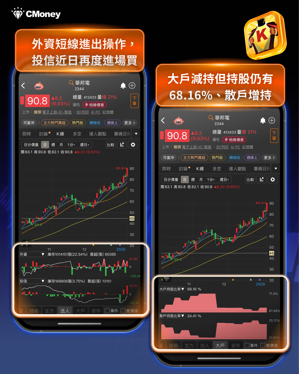 輝達砸200億美元結盟，「7檔」概念股將受惠？