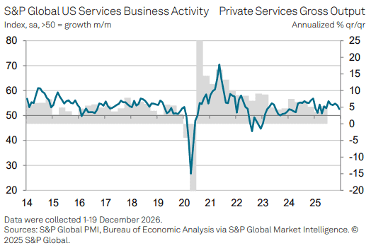 【匯金油整理】巴爾金:目前利率已降至的中性水準
