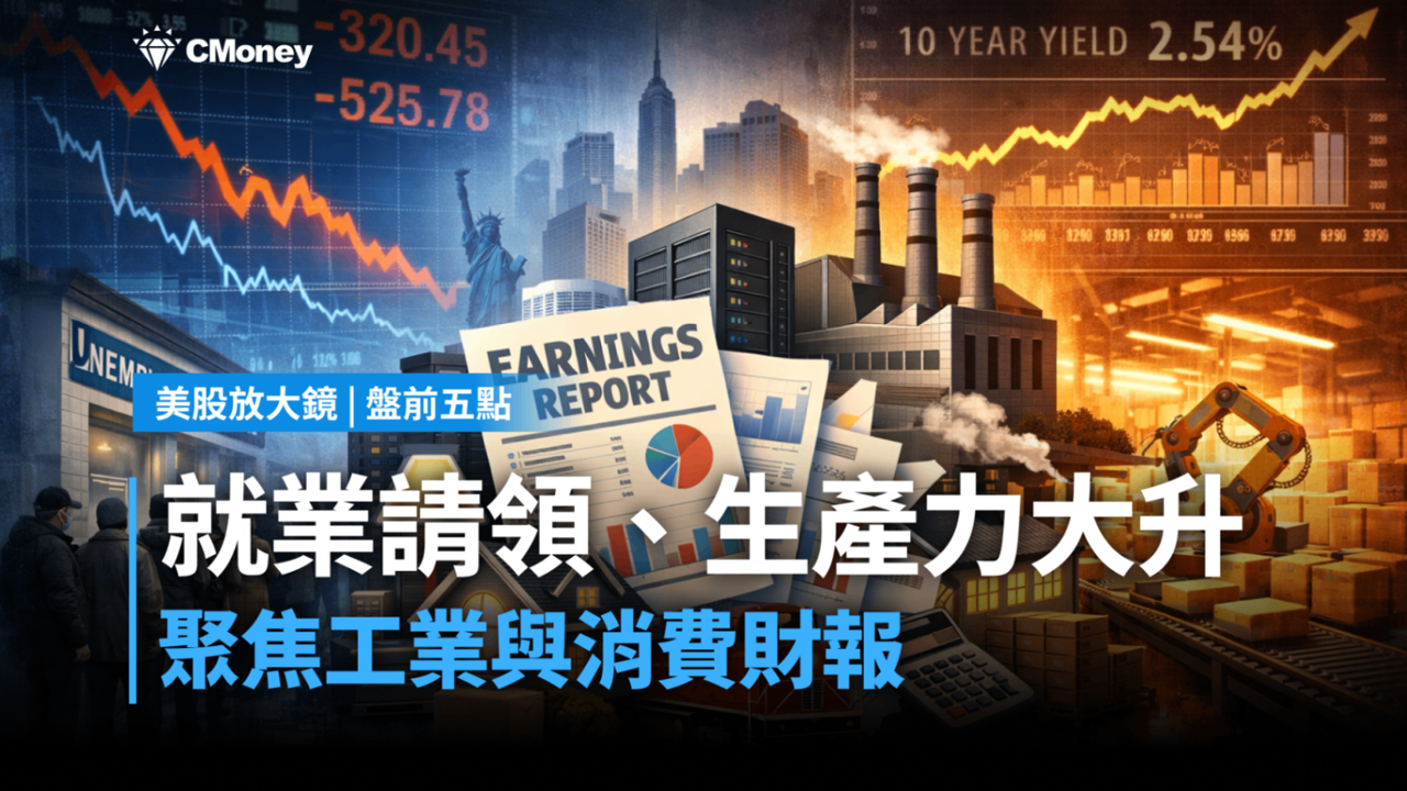 【美股盤前五點】就業請領回升、生產力大跳升，聚焦工業與消費財報(2026.01.08)