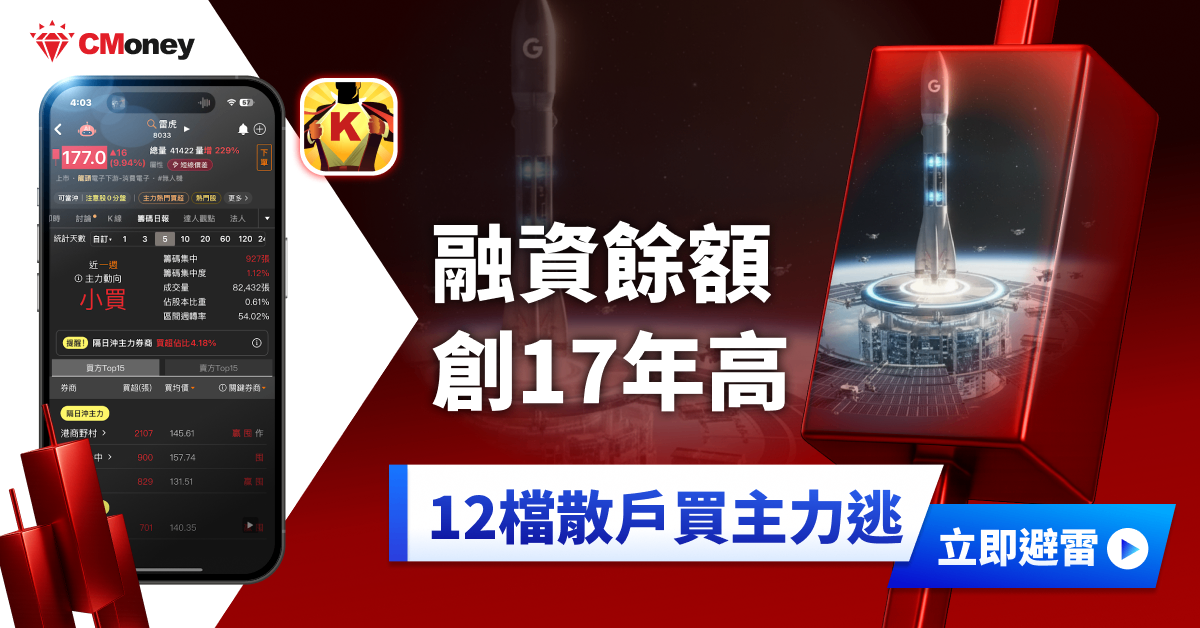 注意！融資飆17 年新高，這12檔「散戶買、主力逃」！