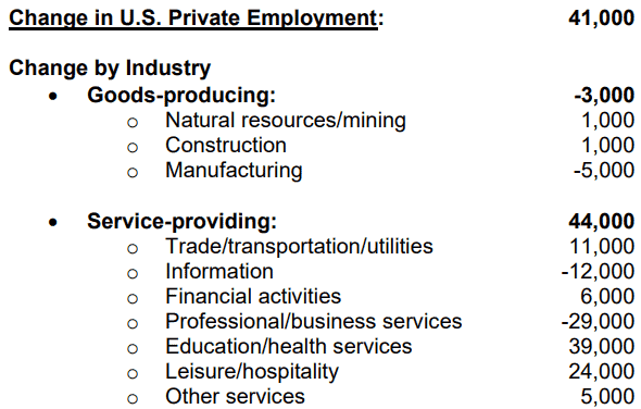 【匯金油整理】川普呼籲限制大型機構購買住宅