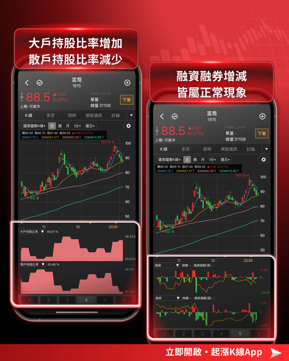 【投資必看】2025年營收將公布,「3檔潛力股」解析搶先看!