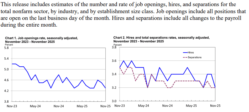【匯金油整理】川普呼籲限制大型機構購買住宅