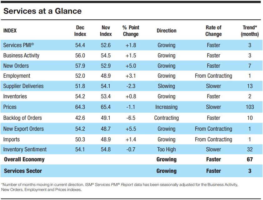 【匯金油整理】川普呼籲限制大型機構購買住宅