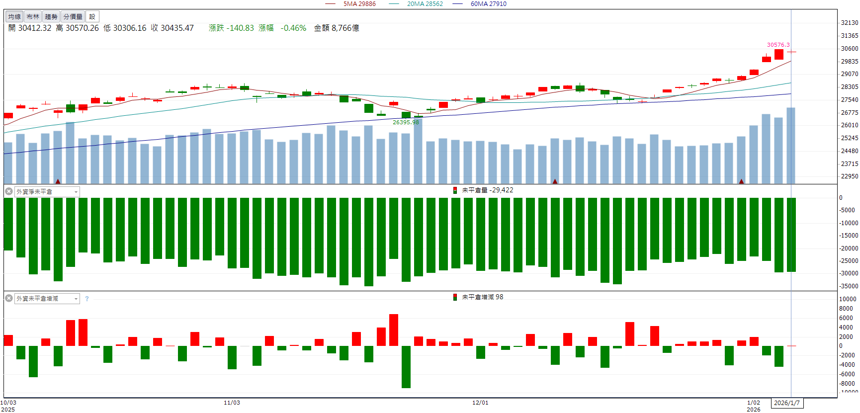 切入AI液冷題材！華新(1605)股價跳空鎖漲停！