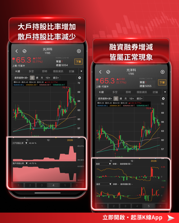 【投資必看】2025年營收將公布,「3檔潛力股」解析搶先看!