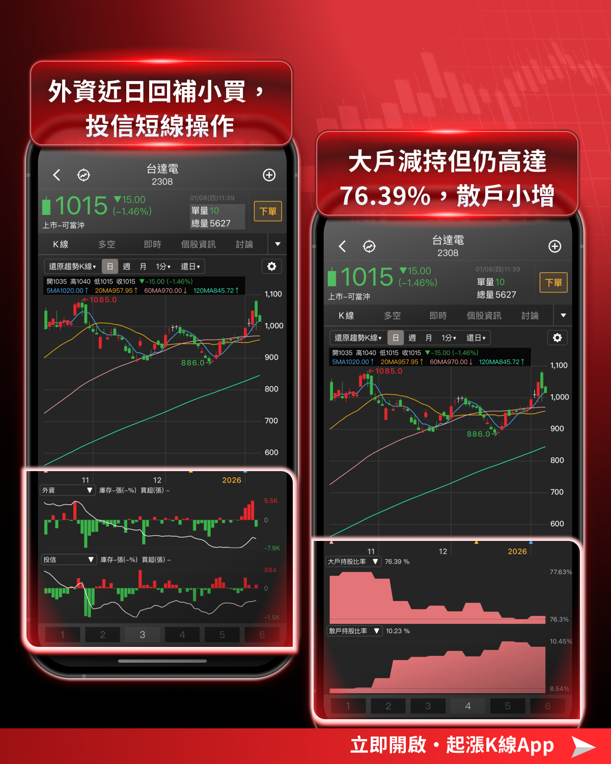 【最新消息】英特爾18A成功量產，「7檔概念股」有望受惠？