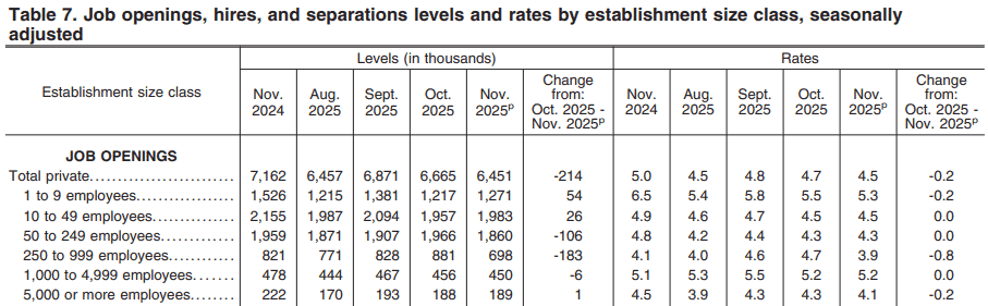 【匯金油整理】川普呼籲限制大型機構購買住宅