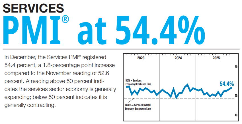 【匯金油整理】川普呼籲限制大型機構購買住宅