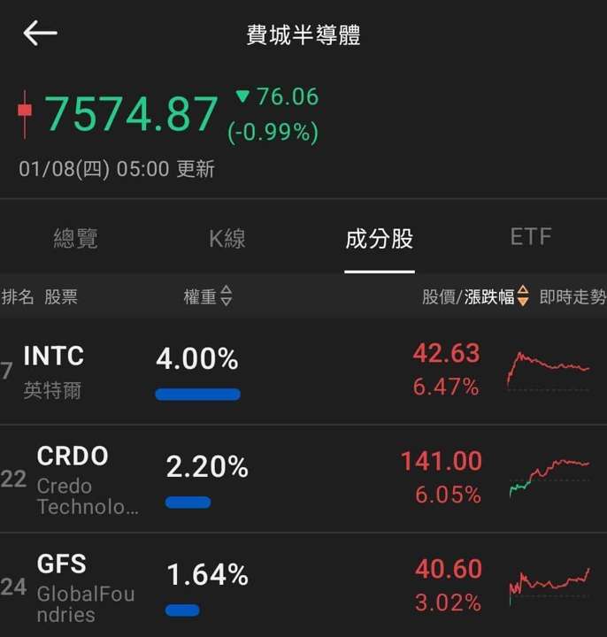 【匯金油整理】川普呼籲限制大型機構購買住宅