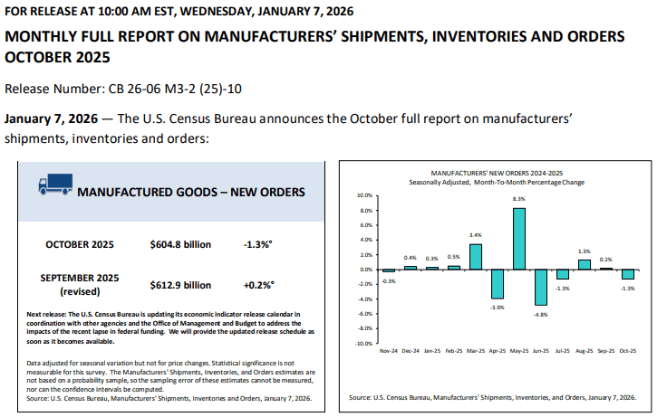 【匯金油整理】川普呼籲限制大型機構購買住宅