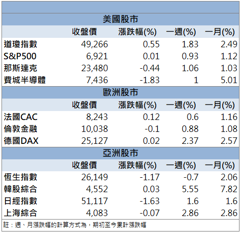 營收創近40個月新高!鉅橡(8074)逆勢亮燈鎖漲停!
