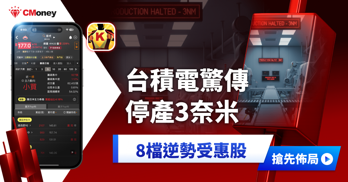 台積電驚傳停產3 奈米!「8檔概念股」逆勢受惠