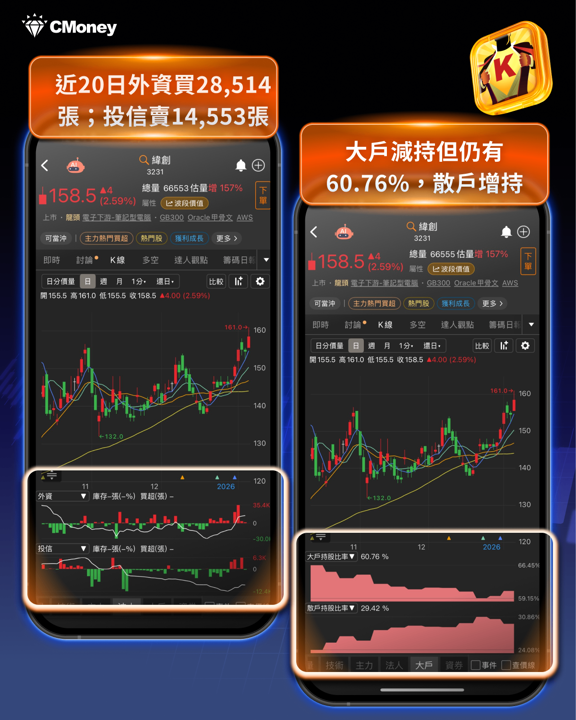 黃仁勳:台積電助Rubin量產!「6檔概念股」將受惠