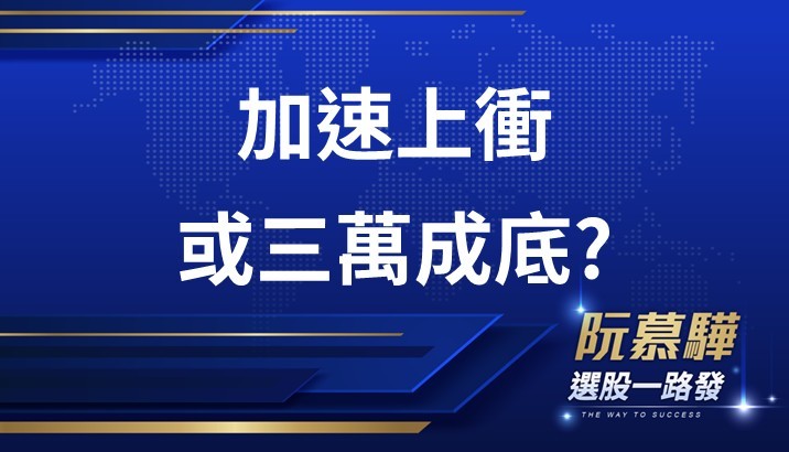 【宏觀週報】加速見高還是確立三萬地板價?