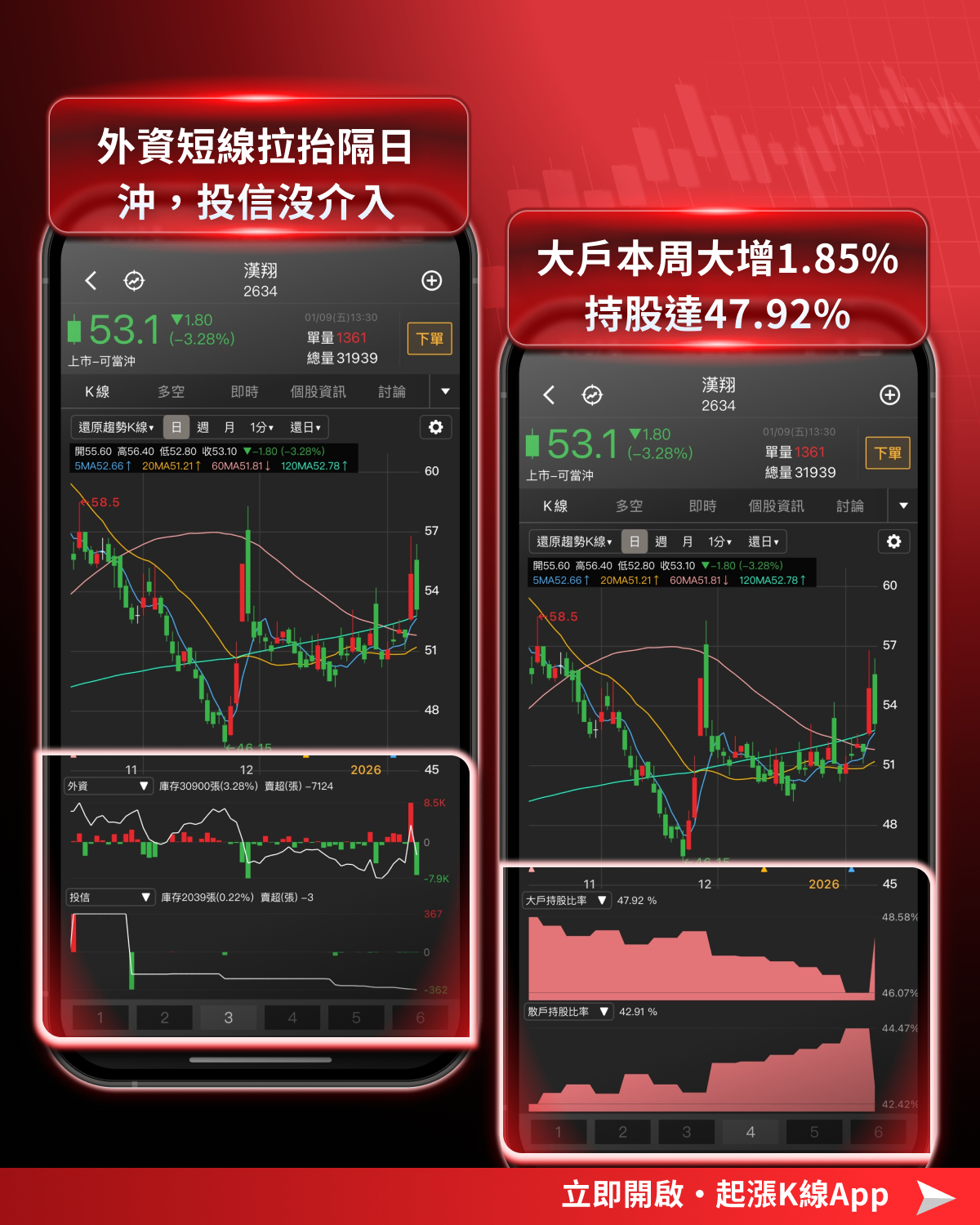 最新消息】川普喊1.5兆國防支出，「7檔概念股」潛在受惠？-CMoney官方| CMoney投資網誌