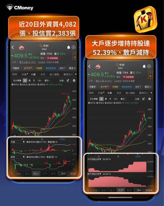 台積電驚傳停產3 奈米！「8檔概念股」逆勢受惠