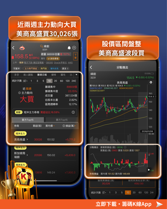 黃仁勳:台積電助Rubin量產!「6檔概念股」將受惠