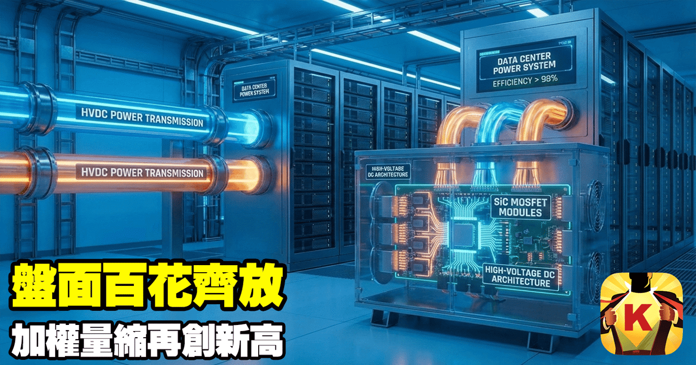 【台股盤後】盤面百花齊放,加權量縮再創新高
