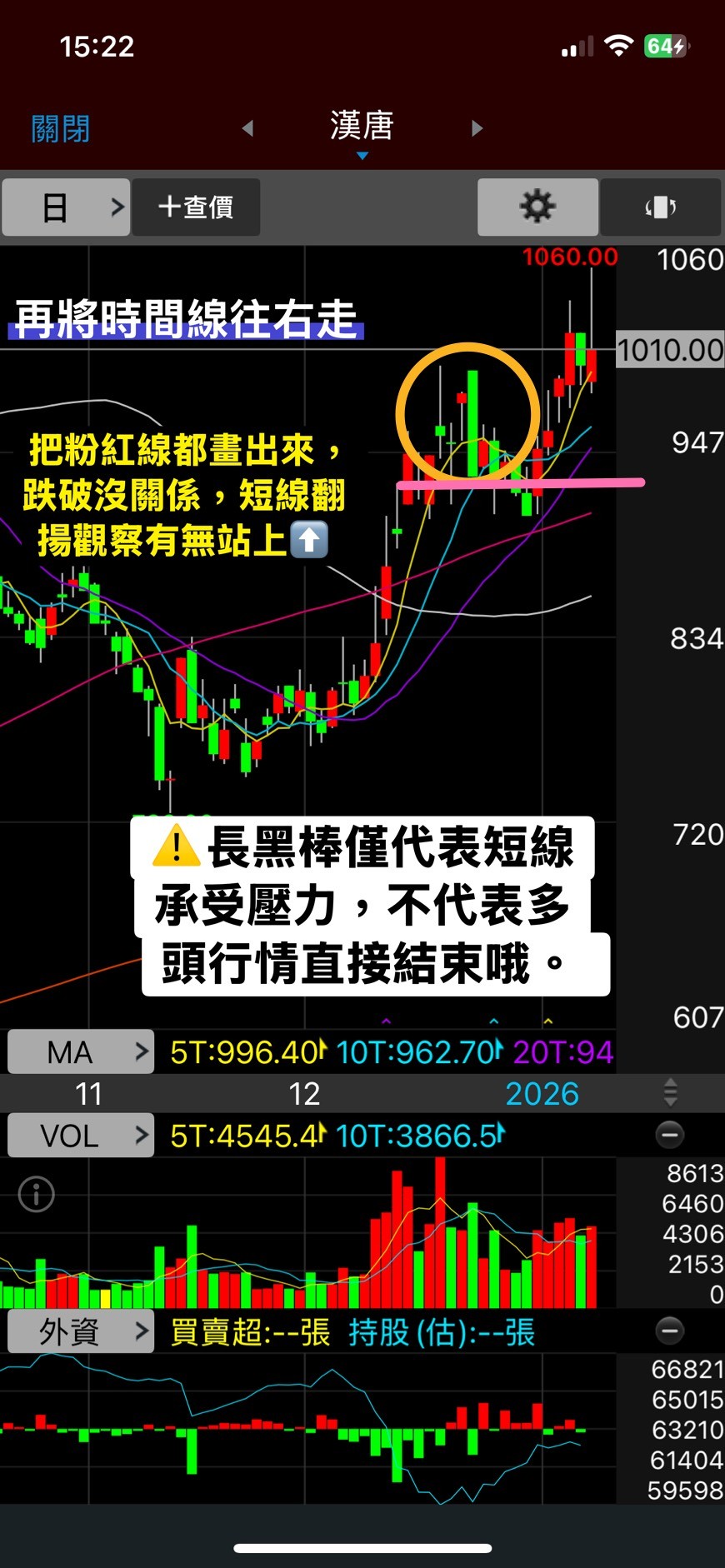 📝「技術教學EP5-長黑棒」