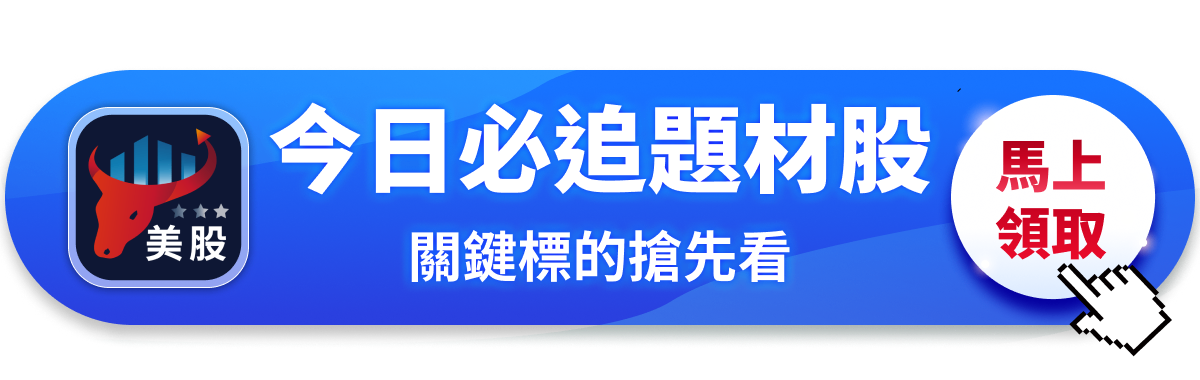 【美股盤前五點】Powell受調查、銀行財報週將啟動(2026.01.12)