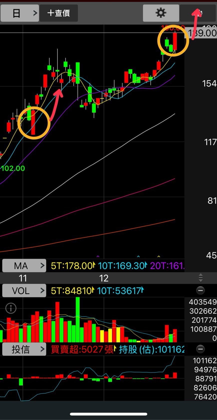 📝「技術教學EP1」-「長紅棒」