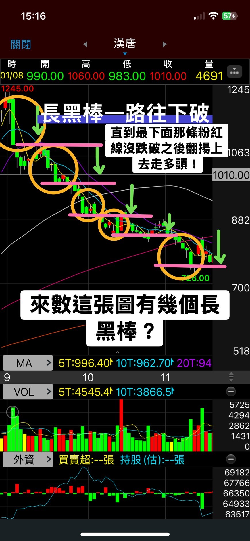 📝「技術教學EP5-長黑棒」