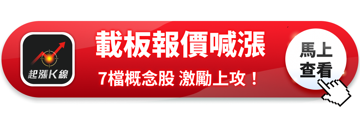 【最新消息】高階載板報價喊漲，「7檔概念股」激勵上攻！