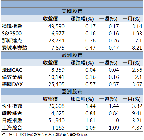 營收動能強勁！兆赫(2485)股價強勢鎖漲！
