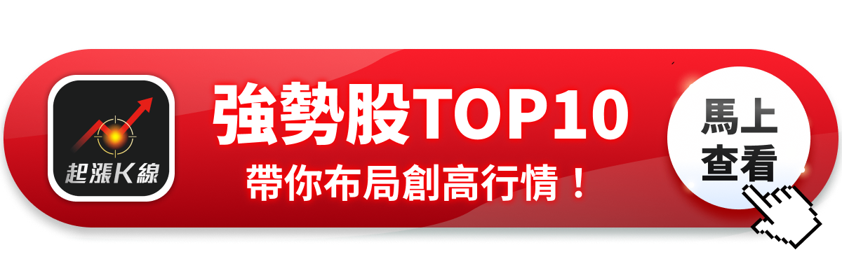 【起漲K線週報】台股再創歷史新高，「10檔強勢股」搶先看！