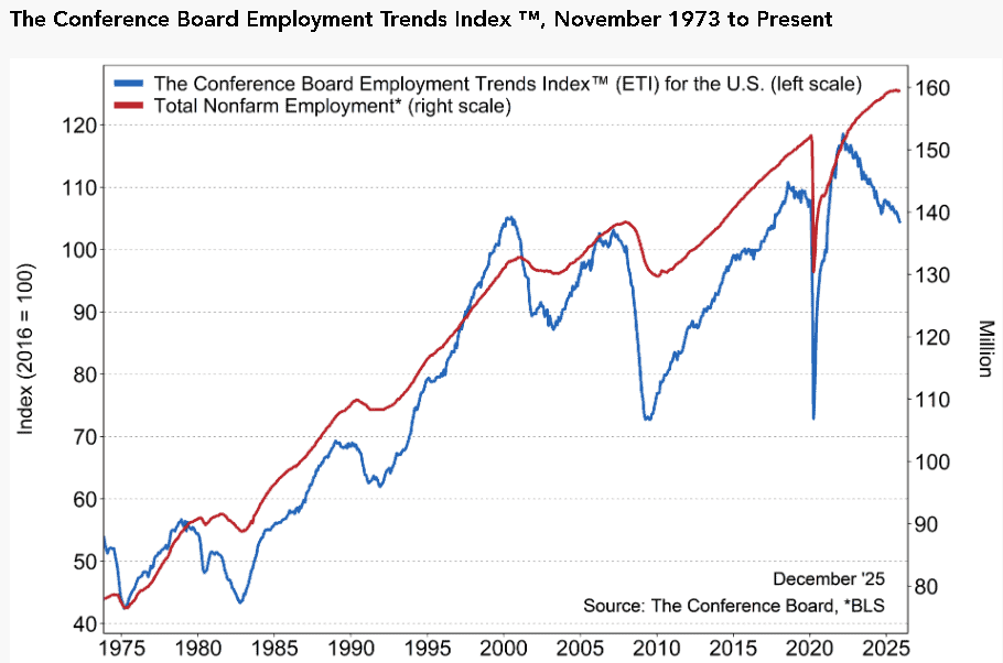 【匯金油整理】聯邦檢察官:Fed配合,鮑爾就不會收到傳票