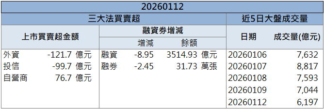 營收動能強勁！兆赫(2485)股價強勢鎖漲！
