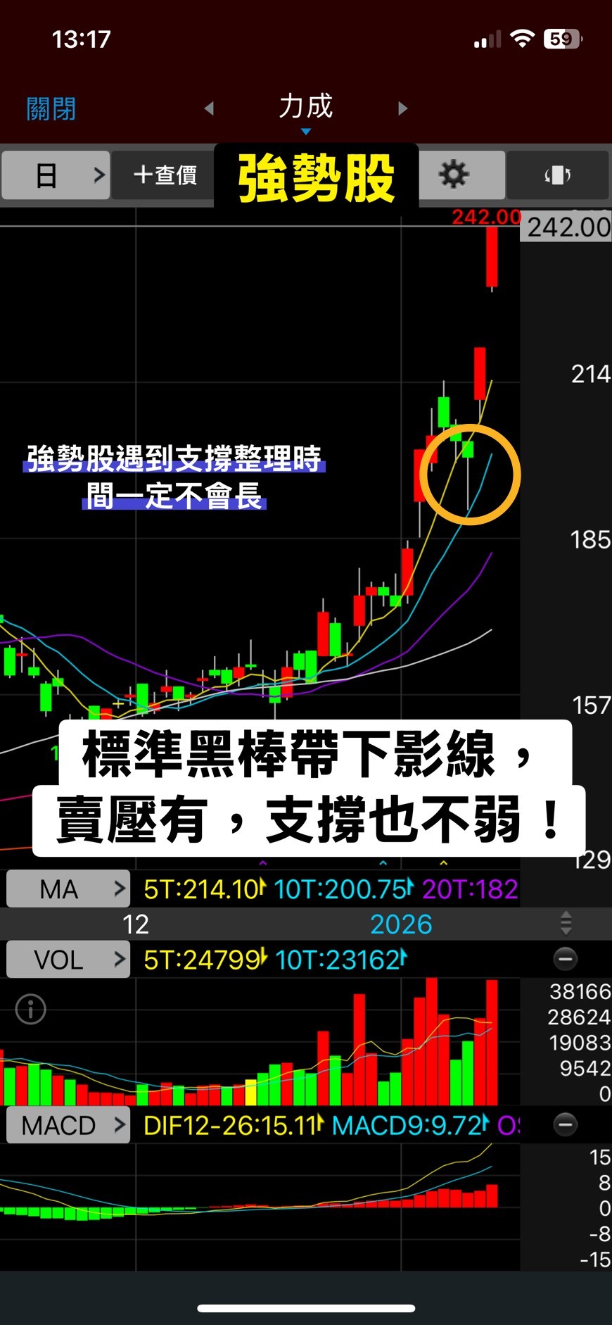 📝「技術教學EP6-黑棒帶下影線」