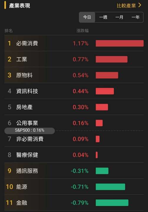 【匯金油整理】聯邦檢察官:Fed配合,鮑爾就不會收到傳票