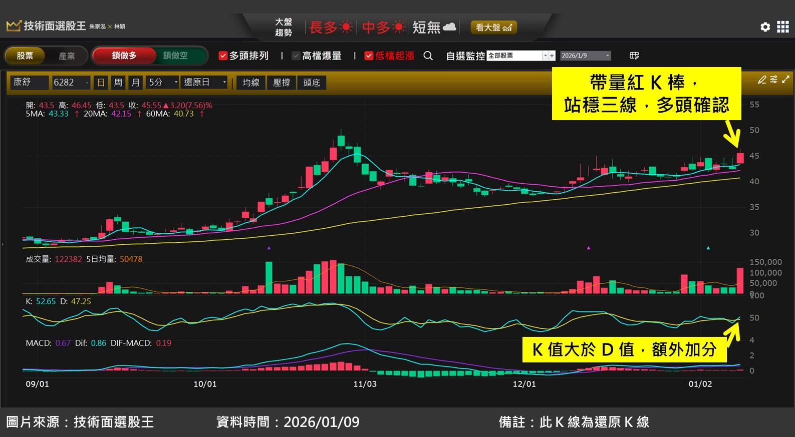 康舒(6282)聚焦燃料電池，將是未來 AI 關鍵一環