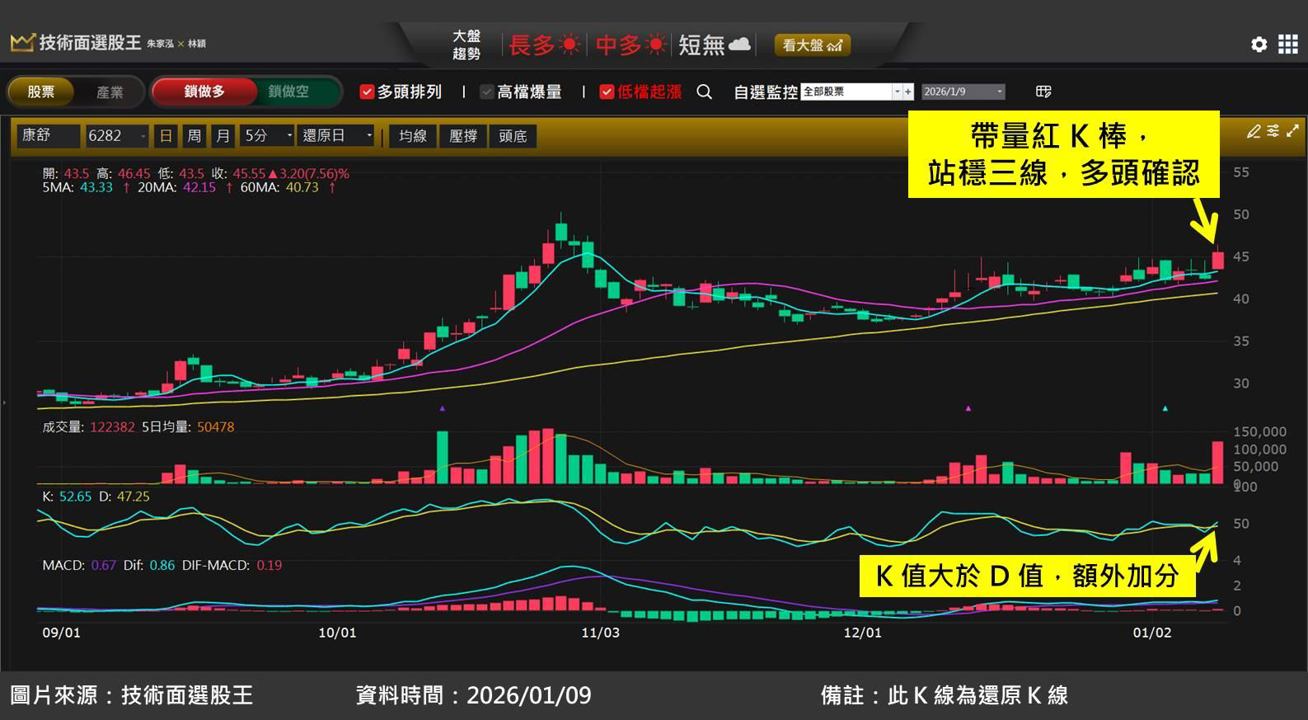 康舒(6282)聚焦燃料電池,將是未來 AI 關鍵一環