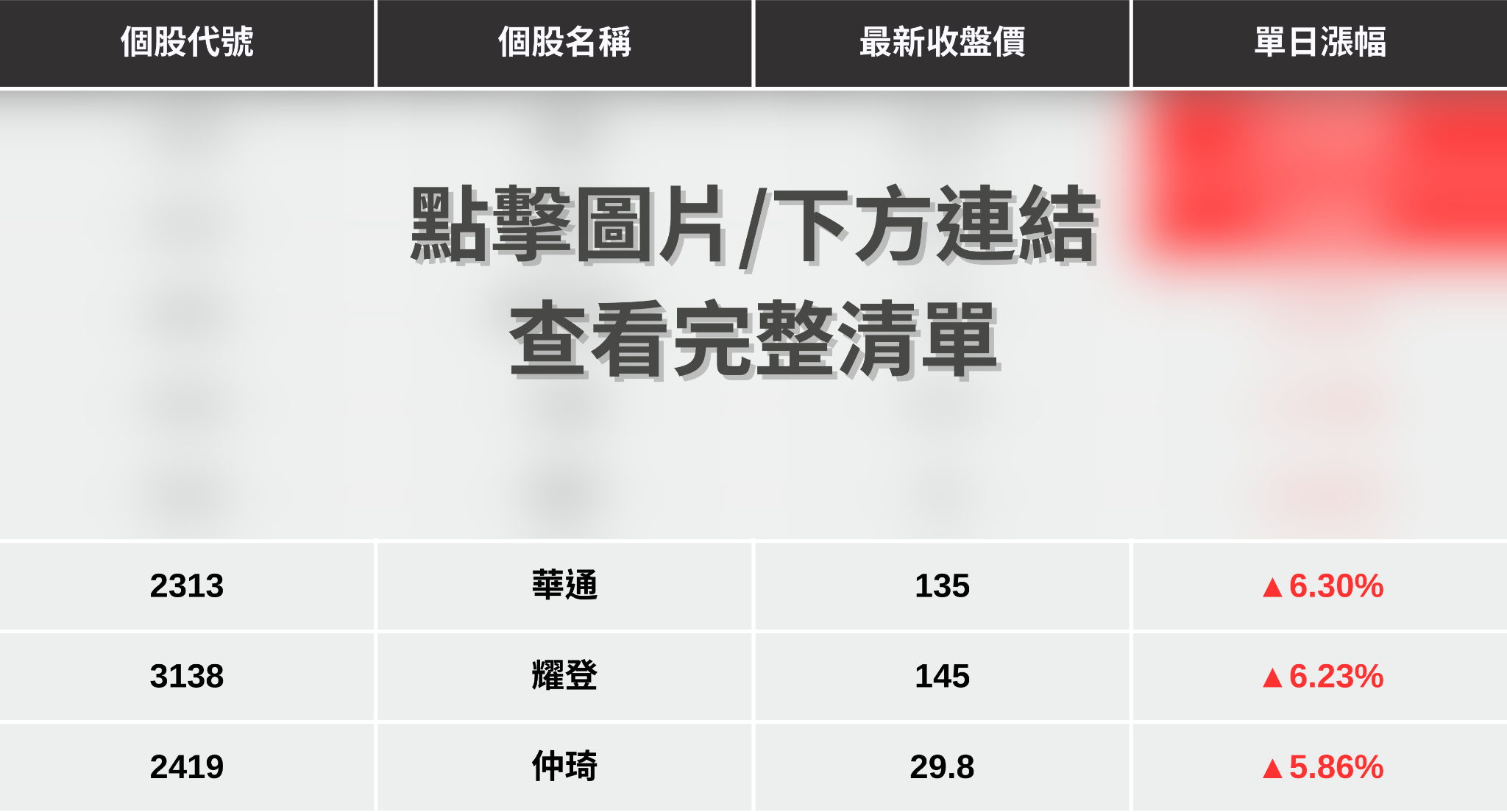 【最新消息】中美低軌衛星大戰,「8檔概念股」強勢大漲!