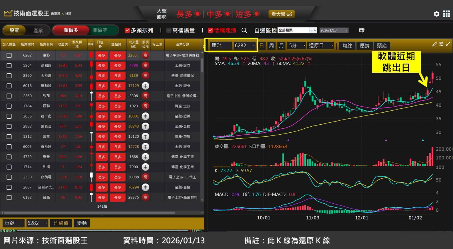 康舒(6282)聚焦燃料電池，將是未來 AI 關鍵一環
