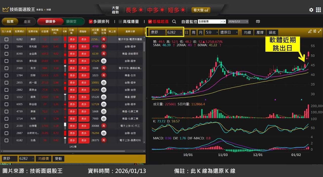 康舒(6282)聚焦燃料電池,將是未來 AI 關鍵一環