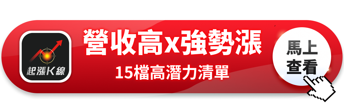 【最新消息】最新月營收公布，「15檔績優股」強勢大漲！