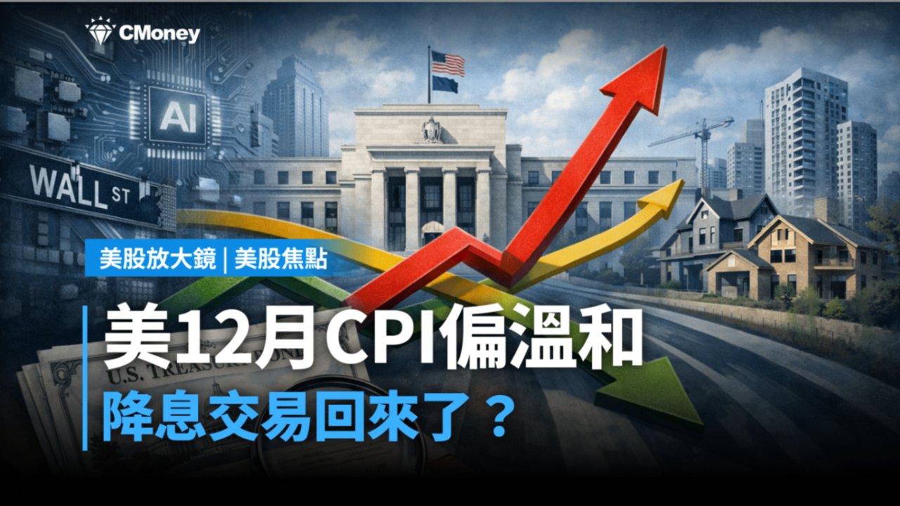 【美股焦點】美12月CPI偏溫和，降息交易回來了？