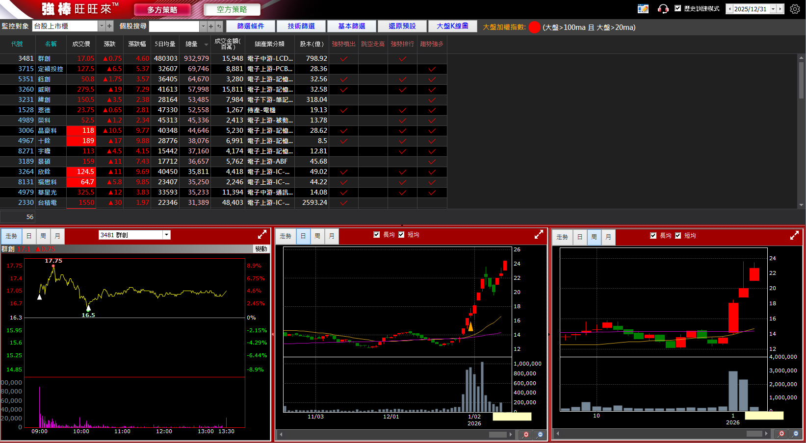 一張含有 文字, 螢幕擷取畫面, 多媒體軟體, 軟體 的圖片

AI 產生的內容可能不正確。
