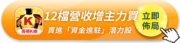 【營收選股】這「15檔」營收創高主力買！關鍵2招買在起漲點